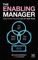 Enabling Manager: How to get the best out of your team цена и информация | Книги по экономике | pigu.lt