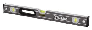 Уровень STANLEY 0-43-636 FATMAX Pro Box Beam Level, 900 мм / 36 дюймов цена и информация | Механические инструменты | pigu.lt