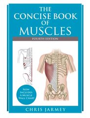 Concise Book of Muscles Fourth Edition New edition kaina ir informacija | Saviugdos knygos | pigu.lt