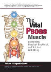 Vital Psoas Muscle: Connecting Physical, Emotional, and Spiritual Well-Being kaina ir informacija | Saviugdos knygos | pigu.lt