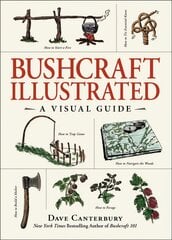 Bushcraft Illustrated: A Visual Guide цена и информация | Книги о питании и здоровом образе жизни | pigu.lt