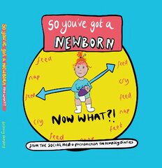 So you've got a Newborn NOW What ? kaina ir informacija | Saviugdos knygos | pigu.lt