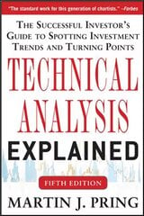 Technical Analysis Explained, Fifth Edition: The Successful Investor's Guide to Spotting Investment Trends and Turning Points 5th edition цена и информация | Самоучители | pigu.lt