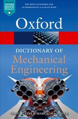 Dictionary of Mechanical Engineering 2nd Revised edition цена и информация | Книги по социальным наукам | pigu.lt