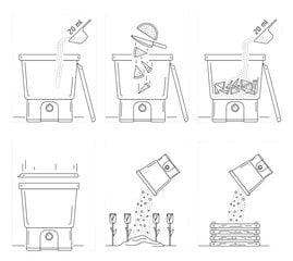 Virtuvinis komposteris Bokashi, dviguba pakuotė, Skaza Organko, 16 L, žaliųjų citrinų spalvos, 1kg Bokashi granulių kaina ir informacija | Komposto dėžės, lauko konteineriai | pigu.lt