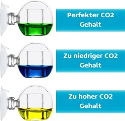 CO2 analizė Matuury kaina ir informacija | Akvariumai ir jų įranga | pigu.lt