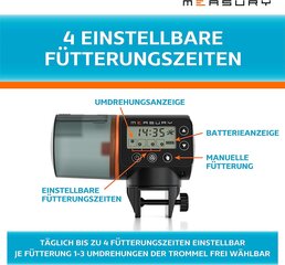 Автоматическое устройство для кормления рыб Measury цена и информация | Аквариумы и оборудование | pigu.lt