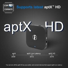 Inateck APTX HD/APTX цена и информация | Адаптеры, USB-разветвители | pigu.lt