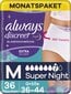 Sauskelnės šlapimo nelaikymui M Super Night 36 kelnaitės цена и информация | Sauskelnės, įklotai, paklotai suaugusiems | pigu.lt
