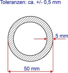 Алюминиевый алюминиевый алюминиевый алюминиевый профиль Alu Rorp Profile Model (50x5 мм | LM +/000 мм) цена и информация | Профили соединения | pigu.lt