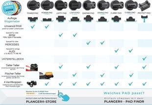 Резиновая площадка Planger Jack Rubber + 4 клапана (для BMW, Mini & Opel) на маневрирующем автомобильном подъемнике - защищает автомобили и внедорожники по форме и резине цена и информация | Автопринадлежности | pigu.lt