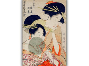 Reprodukcija Chojiya Hinazuru Hinamatsu (Utamaro Kitagawa), 100x70 cm kaina ir informacija | Reprodukcijos, paveikslai | pigu.lt