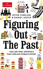 Figuring Out The Past: The 3,495 Vital Statistics that Explain World History Main цена и информация | Книги по экономике | pigu.lt