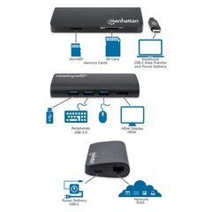 Adapteris Manhattan USB-C Multiport HDMI/3x USB-A/USB-C PD/RJ45/MicroSD цена и информация | Адаптеры, USB-разветвители | pigu.lt