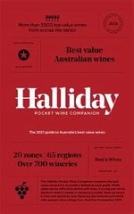 Halliday Pocket Wine Companion 2021: The 2021 guide to Australia's best value wines Hardback цена и информация | Книги рецептов | pigu.lt