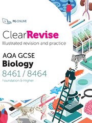 ClearRevise AQA GCSE Biology 8461/8464 2021 цена и информация | Книги для подростков и молодежи | pigu.lt
