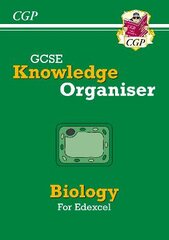 New Gcse Biology Edexcel Knowledge Organiser kaina ir informacija | Knygos paaugliams ir jaunimui | pigu.lt