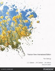Plant Biology: Pearson New International Edition 2nd edition kaina ir informacija | Ekonomikos knygos | pigu.lt