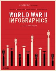 World War II: Infographics цена и информация | Исторические книги | pigu.lt