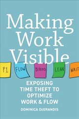 Making Work Visible: Exposing Time Theft to Optimize Workflow kaina ir informacija | Ekonomikos knygos | pigu.lt