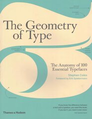 Geometry of Type: The Anatomy of 100 Essential Typefaces Annotated edition kaina ir informacija | Knygos apie meną | pigu.lt