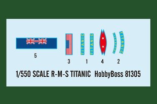 Пластиковая модель Hobby Boss RMS Titanic цена и информация | Коллекционные модели автомобилей | pigu.lt