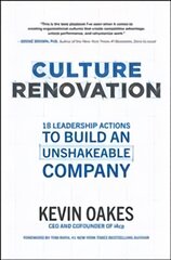 Culture Renovation: 18 Leadership Actions to Build an Unshakeable Company kaina ir informacija | Ekonomikos knygos | pigu.lt