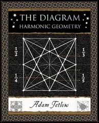 Diagram: Harmonic Geometry цена и информация | Книги об искусстве | pigu.lt