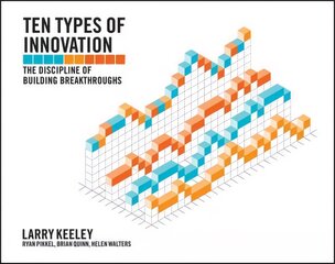 Ten Types of Innovation - The Discipline of Building Breakthroughs: The Discipline of Building Breakthroughs цена и информация | Книги по экономике | pigu.lt