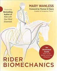 Rider Biomechanics: An Illustrated Guide: How to Sit Better and Gain Influence kaina ir informacija | Knygos apie sveiką gyvenseną ir mitybą | pigu.lt