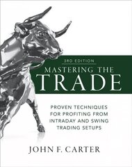 Mastering the Trade, Third Edition: Proven Techniques for Profiting from Intraday and Swing Trading Setups 3rd edition kaina ir informacija | Ekonomikos knygos | pigu.lt