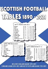 Scottish Football League Tables 1890-2021 цена и информация | Книги о питании и здоровом образе жизни | pigu.lt