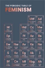 Periodic Table of Feminism цена и информация | Книги по социальным наукам | pigu.lt