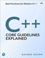 Cplusplus Core Guidelines Explained: Best Practices for Modern Cplusplus kaina ir informacija | Ekonomikos knygos | pigu.lt