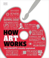 How Art Works: The Concepts Visually Explained цена и информация | Книги об искусстве | pigu.lt
