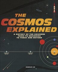 Cosmos Explained: A history of the universe from its beginning to today and beyond цена и информация | Книги по экономике | pigu.lt