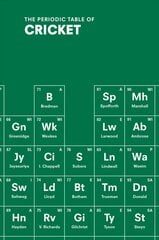 Periodic Table of Cricket kaina ir informacija | Knygos apie sveiką gyvenseną ir mitybą | pigu.lt