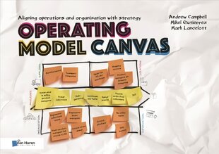 Operating Model Canvas kaina ir informacija | Ekonomikos knygos | pigu.lt