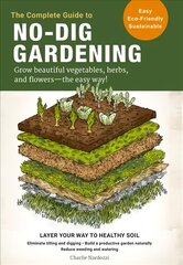 Complete Guide to No-Dig Gardening: Grow beautiful vegetables, herbs, and flowers - the easy way! Layer Your Way to Healthy Soil-Eliminate tilling and digging-Build a productive garden naturally-Reduce weeding and watering kaina ir informacija | Knygos apie sodininkystę | pigu.lt