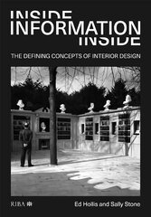 Inside Information: The defining concepts of interior design kaina ir informacija | Knygos apie architektūrą | pigu.lt