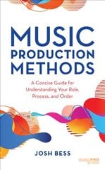 Music Production Methods: A Concise Guide for Understanding Your Role, Process, and Order kaina ir informacija | Knygos apie meną | pigu.lt