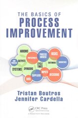 Basics of Process Improvement kaina ir informacija | Ekonomikos knygos | pigu.lt