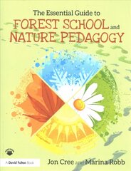 Essential Guide to Forest School and Nature Pedagogy цена и информация | Книги по социальным наукам | pigu.lt