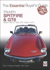 Triumph Spitfire and GT6: The Essential Buyer's Guide kaina ir informacija | Kelionių vadovai, aprašymai | pigu.lt