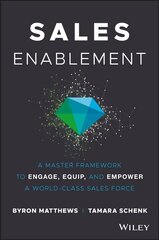 Sales Enablement: A Master Framework to Engage, Equip, and Empower A World-Class Sales Force kaina ir informacija | Ekonomikos knygos | pigu.lt