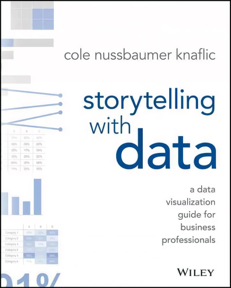 Storytelling with Data: A Data Visualization Guide for Business Professionals kaina ir informacija | Ekonomikos knygos | pigu.lt
