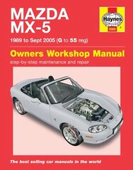 Mazda MX-5 kaina ir informacija | Kelionių vadovai, aprašymai | pigu.lt