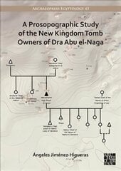 Prosopographic Study of the New Kingdom Tomb Owners of Dra Abu el-Naga kaina ir informacija | Istorinės knygos | pigu.lt