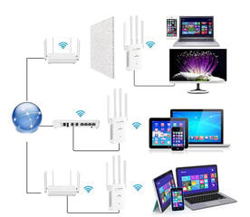 Wi-Fi signalo stiprintuvas su 4 antenomis kaina ir informacija | Signalo stiprintuvai (Range Extender) | pigu.lt