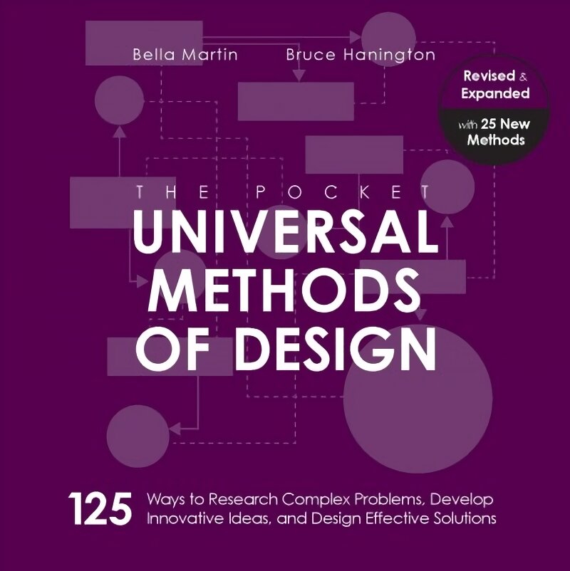 Pocket universal methods of design, revised and expanded kaina ir informacija | Knygos apie meną | pigu.lt